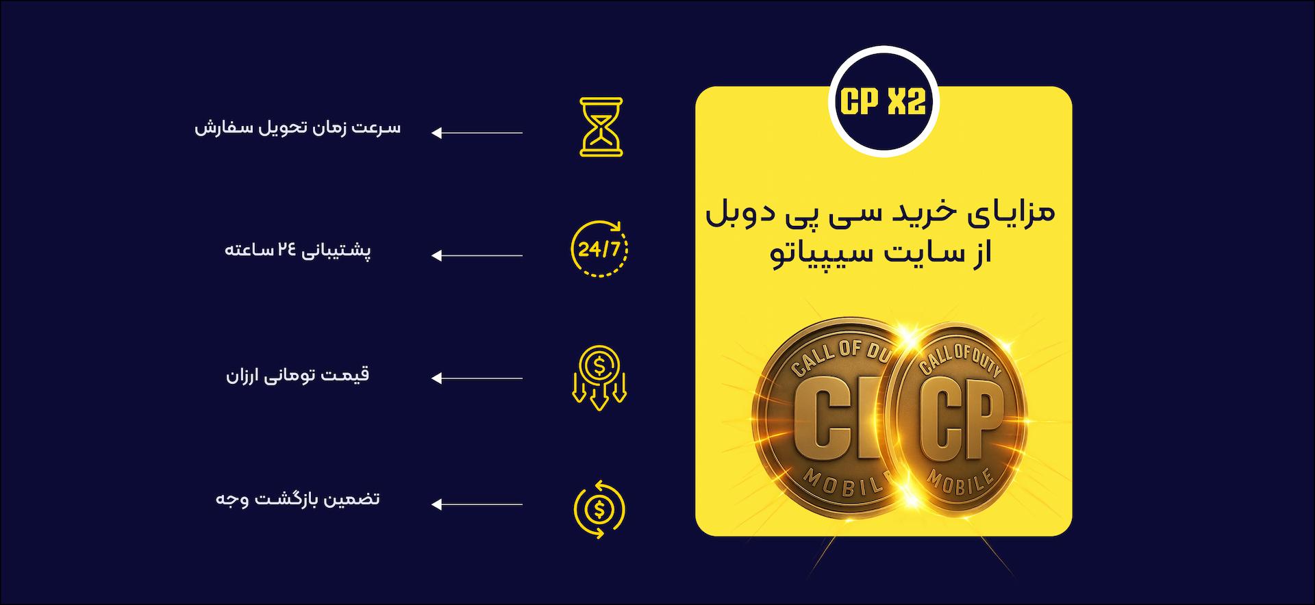 مزایای خرید سی پی دوبل از سایت سیپیاتو
