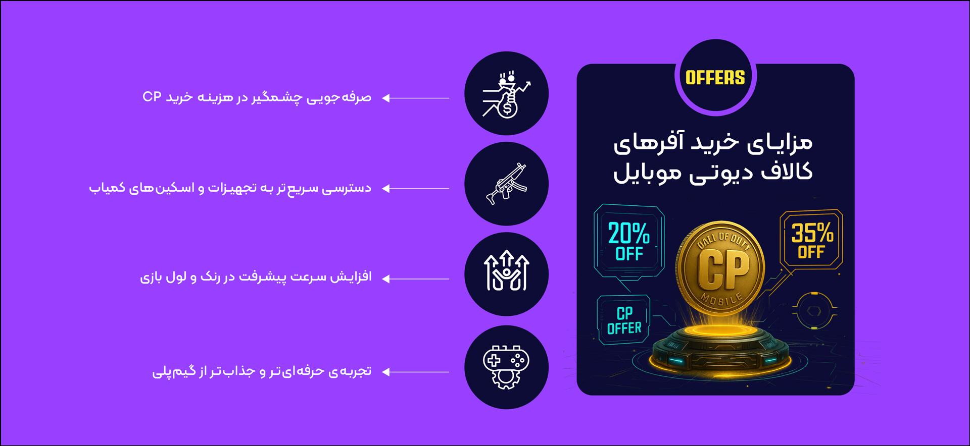 مزایای خرید افرهای کالاف دیوتی موبایل