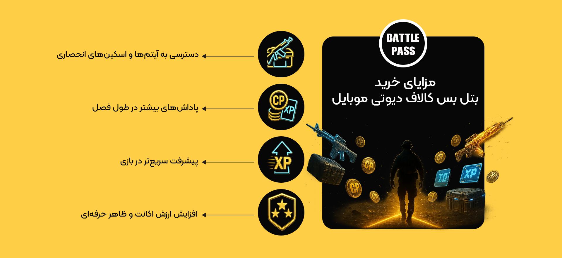 مزایای خرید بتل پس کالاف دیوتی موبایل