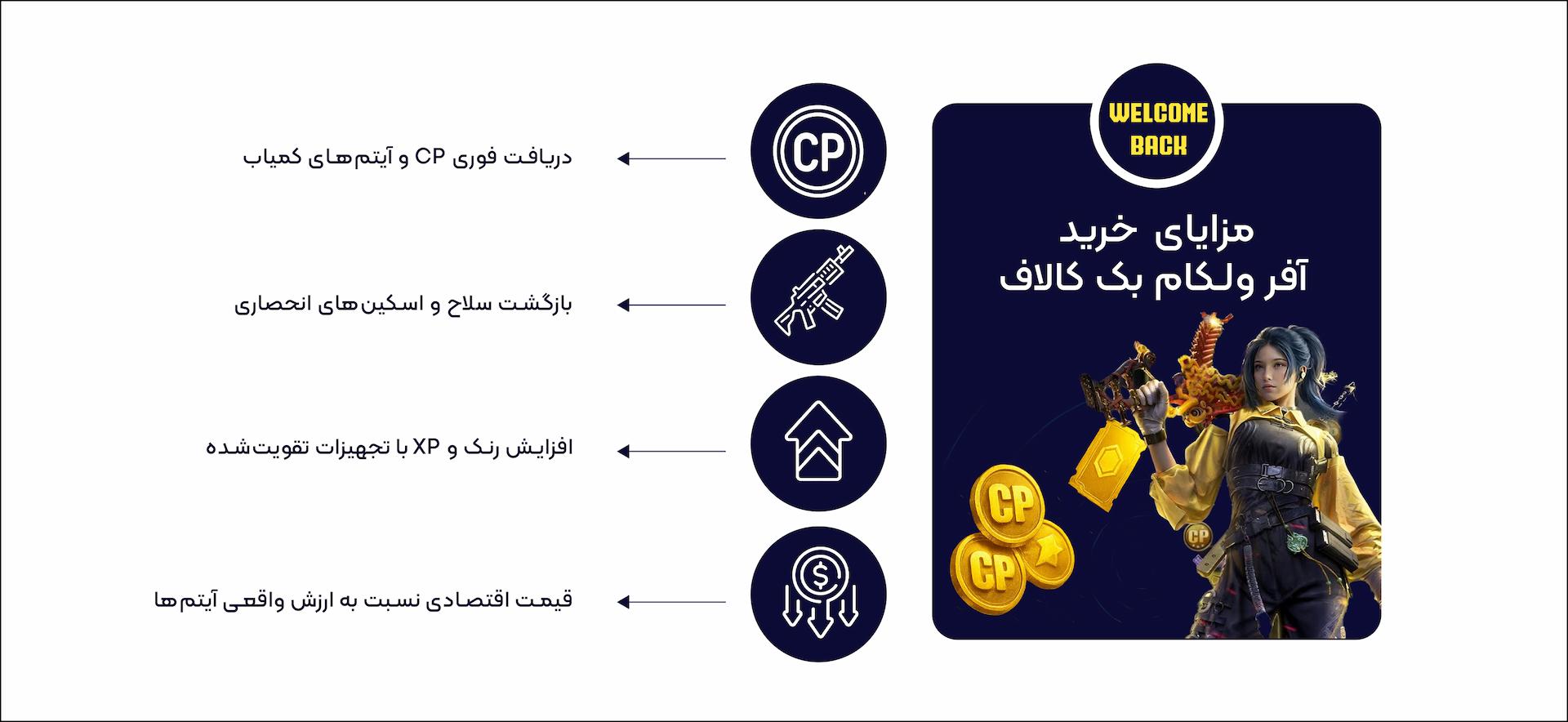 مزایای خرید آفر ولکام بک کالاف دیوتی موبایل