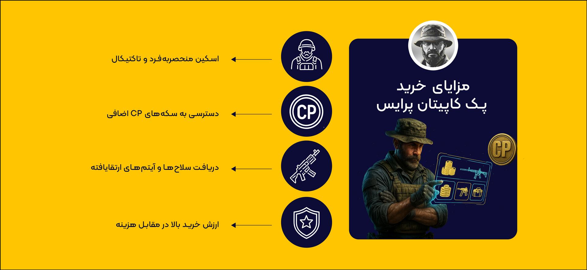مزایای خرید پک کاپیتان پرایس