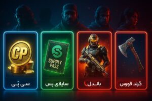 محصولات سی پی در سایت سیپیاتو